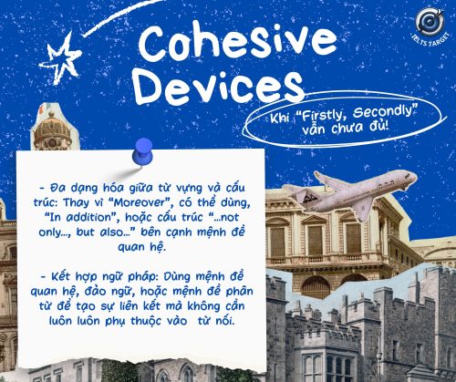 Cohesive Devices trong IELTS Writing
