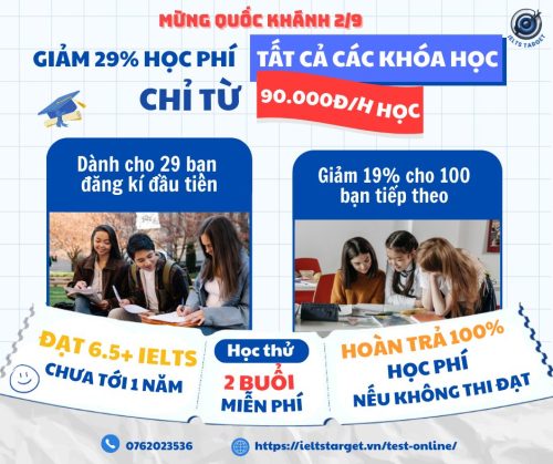 khoa hoc IELTS online ielts target